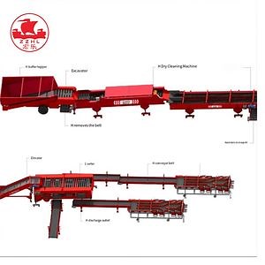 [Hot Item] Automatic Potato Sorter Machine Line All-in-One Washing, Sorting & Bagging Production Flow
