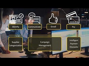 Payables | Dynamic Discounting Intelligent Payment Discounts