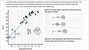 Estimating with linear regression (linear models)