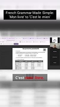 Unlock the Secrets of French Possessive Pronouns!