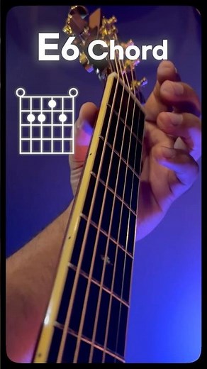 How to play the E6 Chord on Guitar | Easiest Beginner Free Online Guitar Lessons