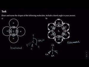 Shapes of Molecules | Module 2: Foundations in Chemistry | Chemistry | A Level | OCR A | AQA