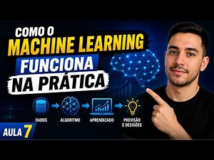 Como o Machine Learning Funciona na Prática (Explicação Simples)