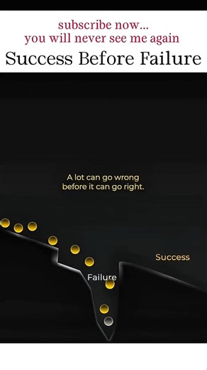 Success Before Failure 🔥 | The Truth No One Tells You 💯 #shorts #motivation #motivational