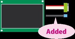 Value Added Services - NORITAKE U.S.A., INC. Electronics Division