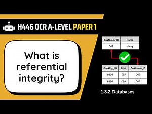 Referential Integrity | 3.2e | OCR A-Level Computer Science