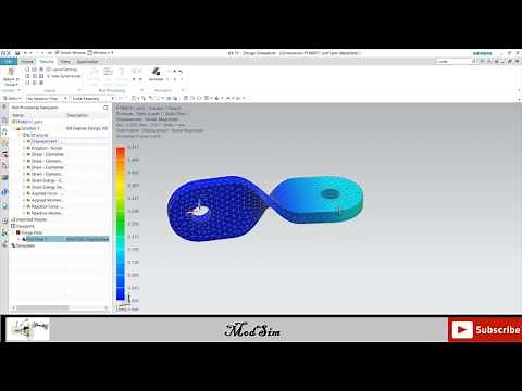 Siemens Nx Nastran simulation | Twisted hindge FEM in Siemens NX 11 PLM