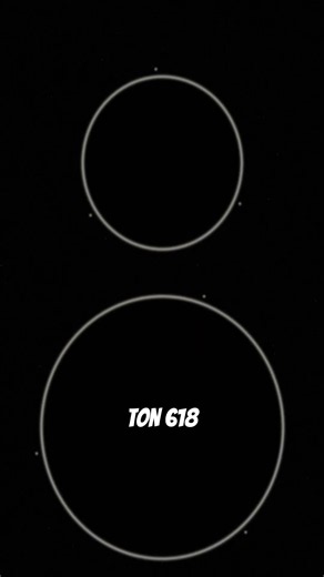 TON 618 vs Phoenix A — The Biggest Black Hole Ever