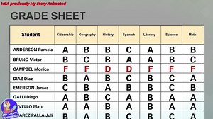 I'm A Tomboy in A Family Of Models #msa #animation | MSA My Story Animated Media