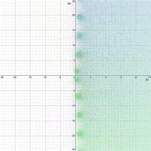 e^z - ln(z) Newton's method conformal mapping (iter. 0~100) #complex #animation #colors #desmos