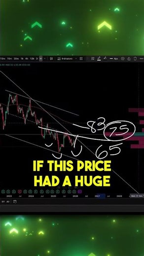 This Name Could Start Running Again in 2026 👀🔥