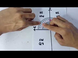 Graphical Method -Vector Addition-(Basics of protractor and Frame of reference)|General Physics 1