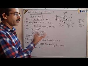 Exploring Combined Bending And Torsion | GATE