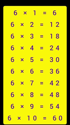 #tables # math # education # smart # learning # easy tips # easy solutions##
