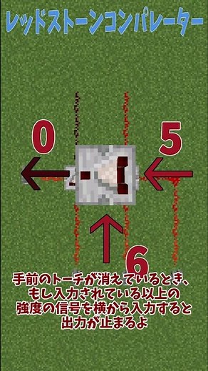 【Minecraft】レッドストーンコンパレーターの使い方・・・【ゆっくり実況】#shorts