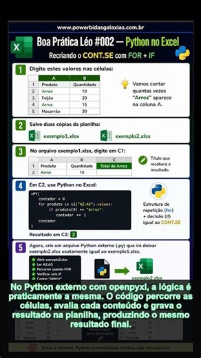 Boa Prática Léo #002 — Python no Excel -- 🚀 Python no Excel Está Mudando Tudo! 🚀