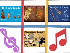 Which Instrument Sounds Higher?