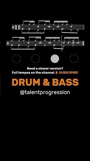 Drum & Bass │ Drum Tutorial │ Sheet Music + Play-Along | 150 BPM #Shorts
