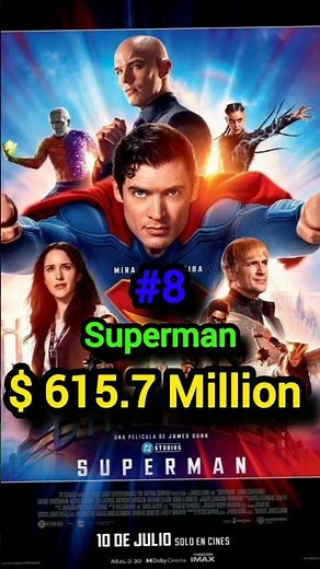 Top 10 Highest Grossing Movies of 2025 🌍 | Biggest Box Office Collection Worldwide