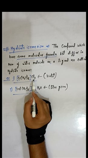 hydrate isomerism class 12