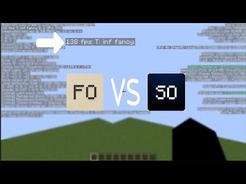 Fabulously optimized versus Simply Optimized: (which one should you use?)