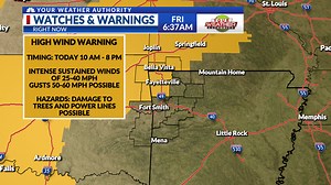 Why Behind the Weather: How much wind does it take to move a car?