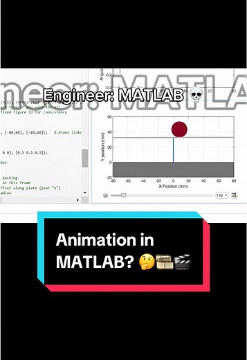 Animation Software Insights for Engineers in MATLAB