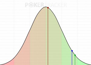 Track Your Online Poker Stats