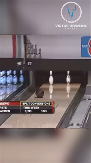 PBA split conversions