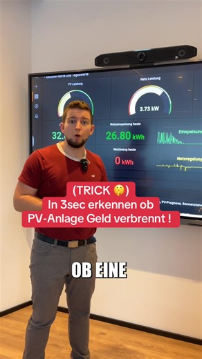 Das musst du wissen ! #solarenergie #Photovoltaik #pvanlage #östereich #wien