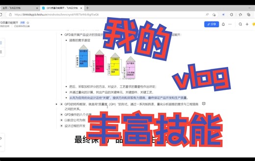 QFD质量功能展开工具介绍