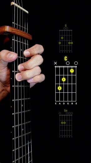 Country road, take me home #guitar
