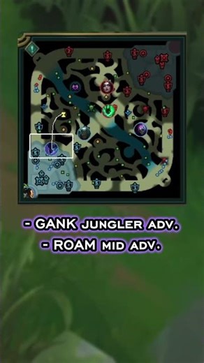 Arrête d'ignorer ça en jungle sur LoL en Mid Elo...