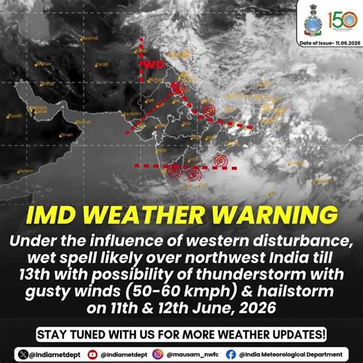 IMD Weather Warning ! #weatherupdate #northwestindia #rainfall