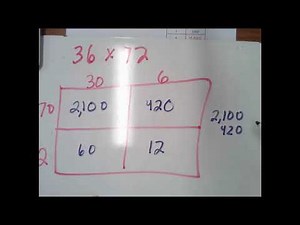 Unit 3 Mid Unit Assessment Review Pages 3 -4