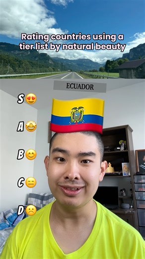 Rating countries via a tier list by natural beauty 🏔️