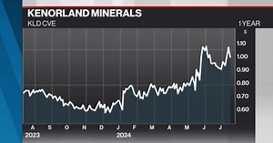 Rick Rule's Top Picks: Africa Oil, G2 Goldfields, and Kenorland Minerals.