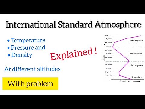 International Standard Atmosphere |Temperature Pressure Density variation with altitude | problems