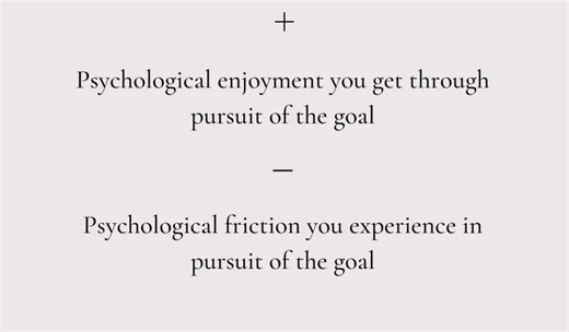 How to Crack the Discipline Equation