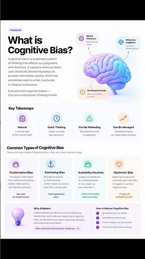 🧠 What is Cognitive Bias?