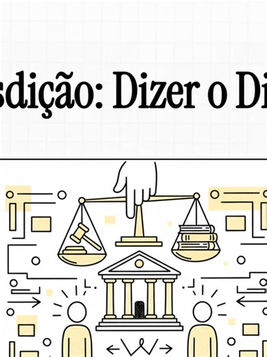 Jurisdição__Dizer_o_Direito Os fundamentos teóricos que definem a jurisdição, destacando que o Estado atua como um terceiro imparcial que exerce a substitutividade ao resolver conflitos no lugar das partes envolvidas. Essa função é regida pela inércia, o que significa que o Judiciário não age por conta própria, mas depende da provocação dos interessados para garantir a neutralidade e respeitar os limites do pedido inicial. Além disso, explora-se a natureza declaratória do ato judicial, discutind