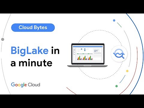 BigLake in a minute