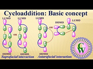 Cycloaddition: Basic Concept
