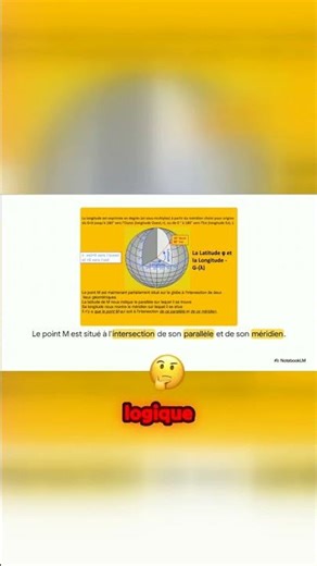 Navigation maritime: Leçon 1 - les coordonnées géographiques #shorts #viral #marine