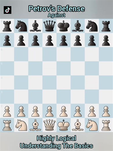 Mastering Petrov's Defense in Chess