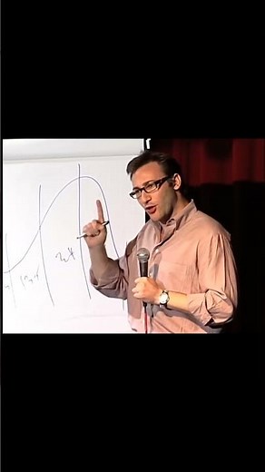 Watch till the end | Start with why -- how great leaders inspire action | Simon Sinek | TEDxPu…