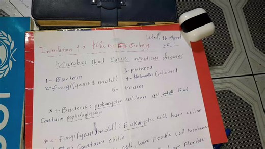 ‏Introduction to Microbiology