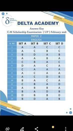 uss answer key 2026 ###exams
