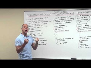 Association with Financial Statements and SSARS Engagements - Lesson 1