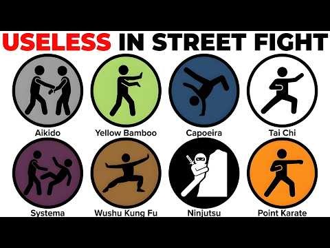 Every Martial Art That's Completely USELESS in a Street Fight